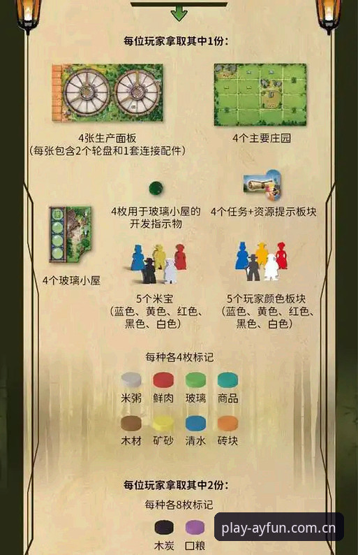 揭秘爱游戏官方入口在哪:突破常规的沉浸式游戏入口探索指南