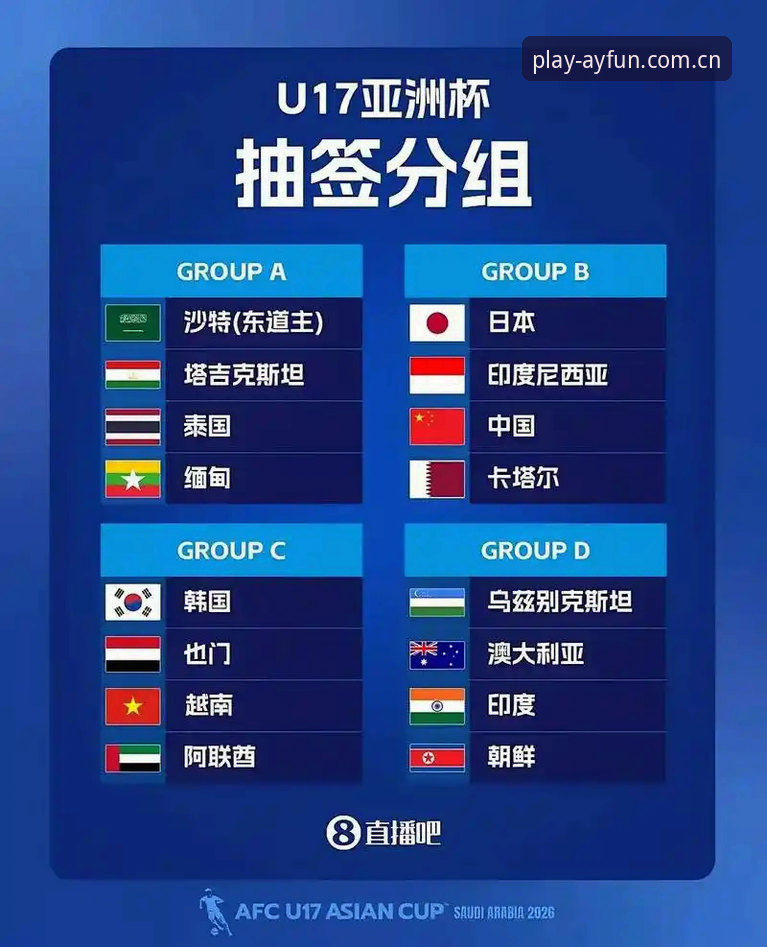 中国足球青训突围:U17世界杯抽签深度分析与爱游戏体育平台观赛指南